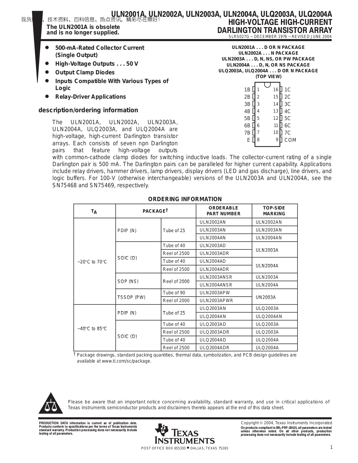 TEXAS INSTRUMENTS ULN2002A, ULN2003A, ULN2004A, ULQ2003A, ULQ2004A Technical data