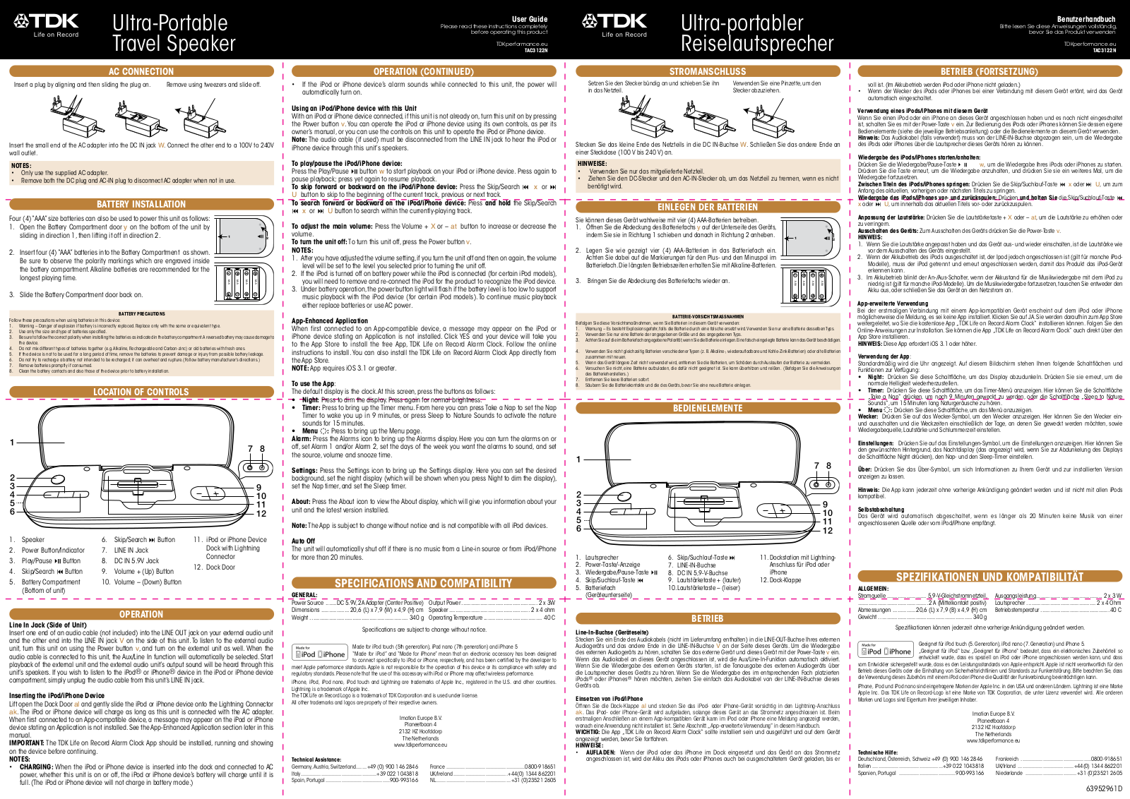 TDK TAC3122 User Manual