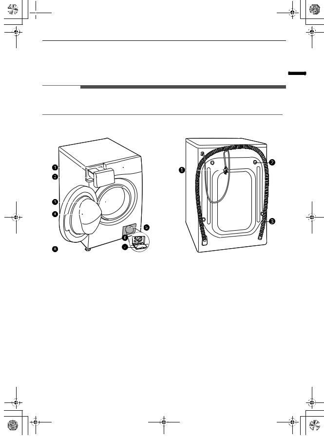 LG F14WM7EN0E Owner’s Manual