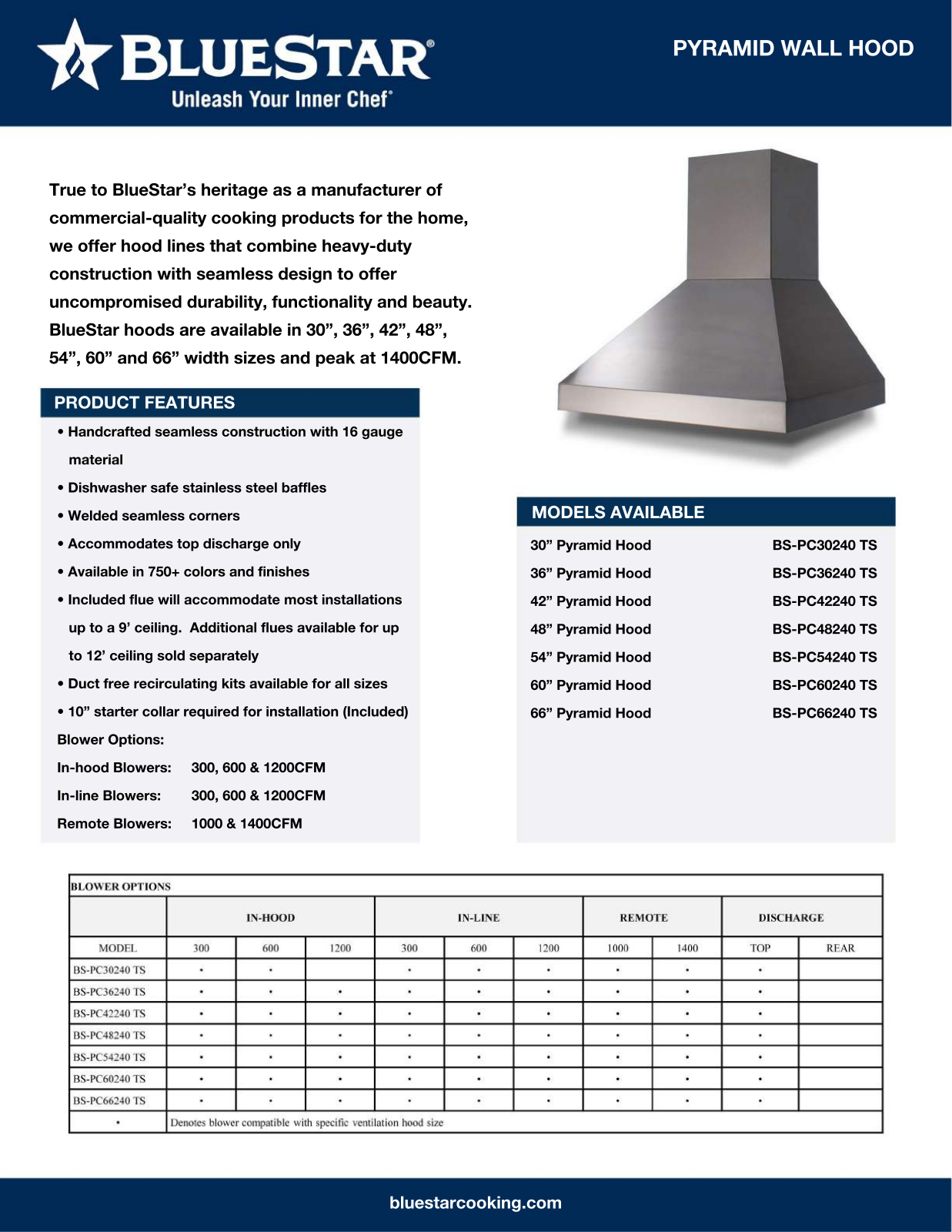 BlueStar BSPC66240TS Specifications - ManualMachine.com