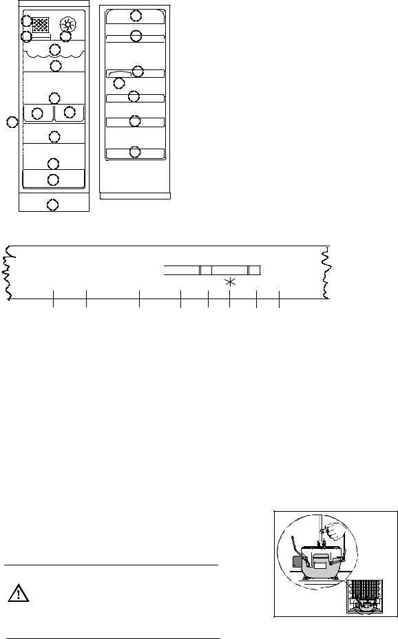 AEG ERS3400X User Manual