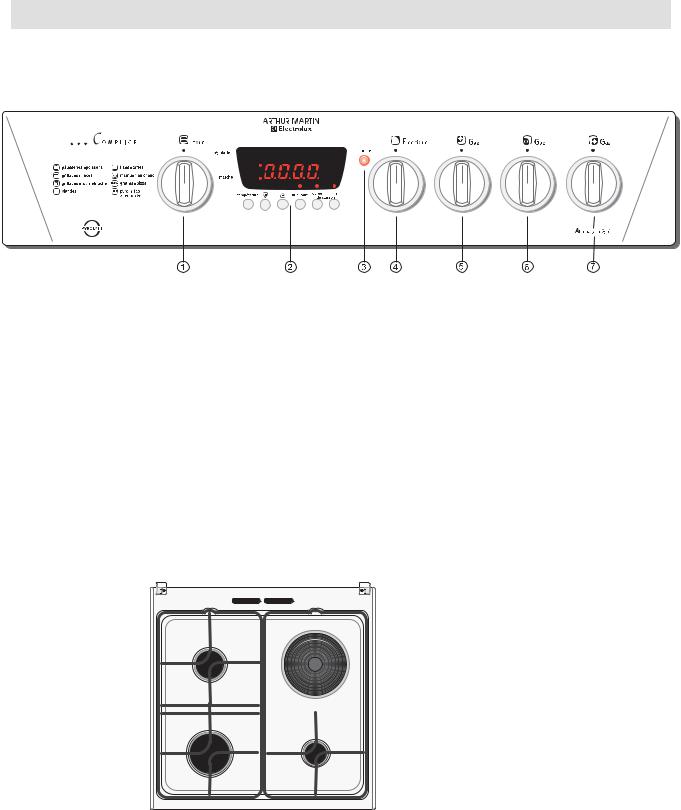 Arthur martin M6748CP User Manual