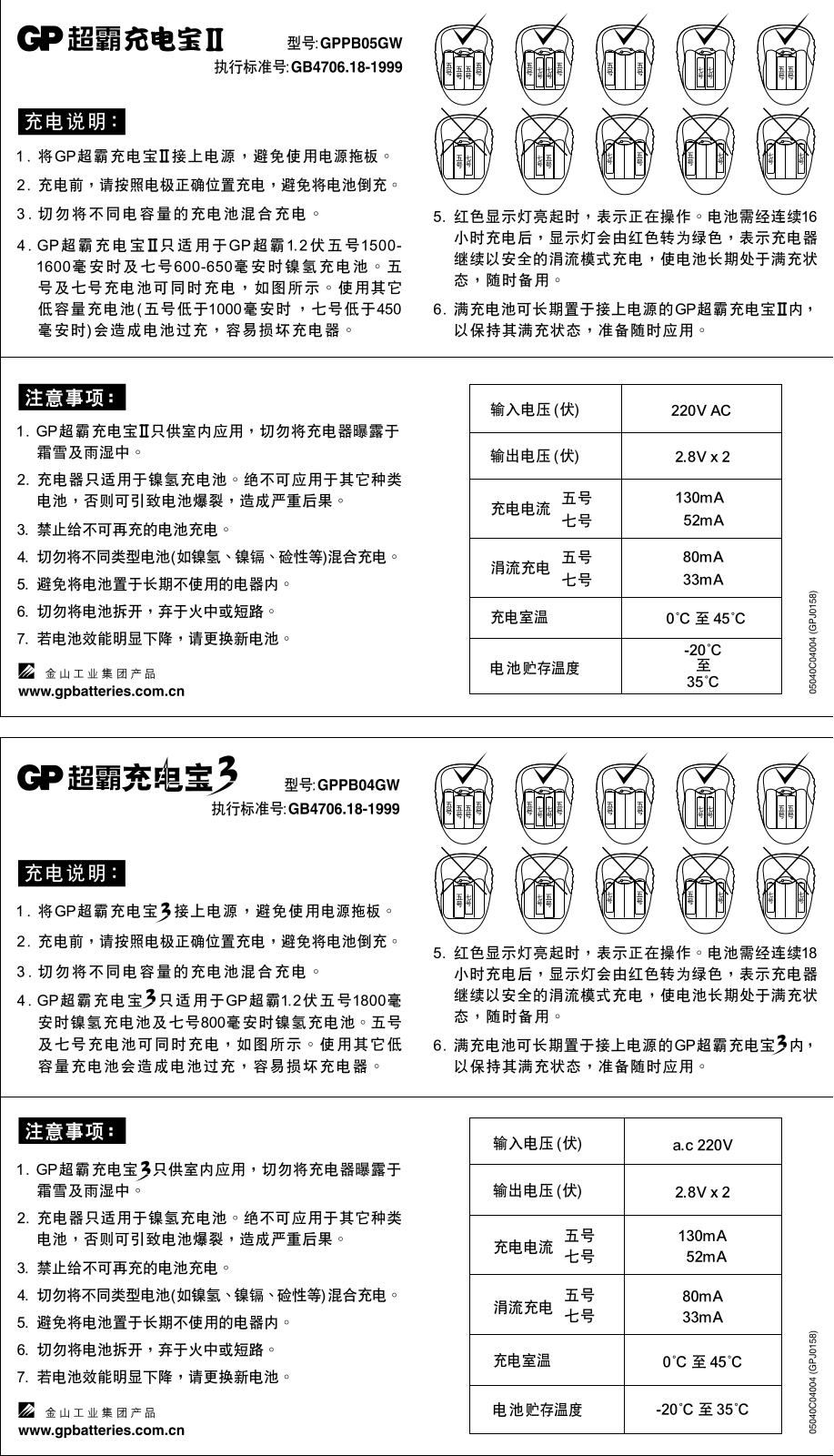 Gp batteries GPPB05, GPPB04 User Manual