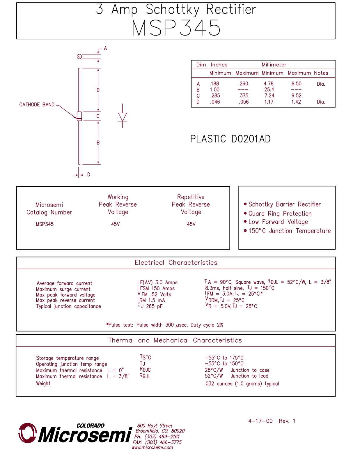 Microsemi Corporation MSP345 Datasheet