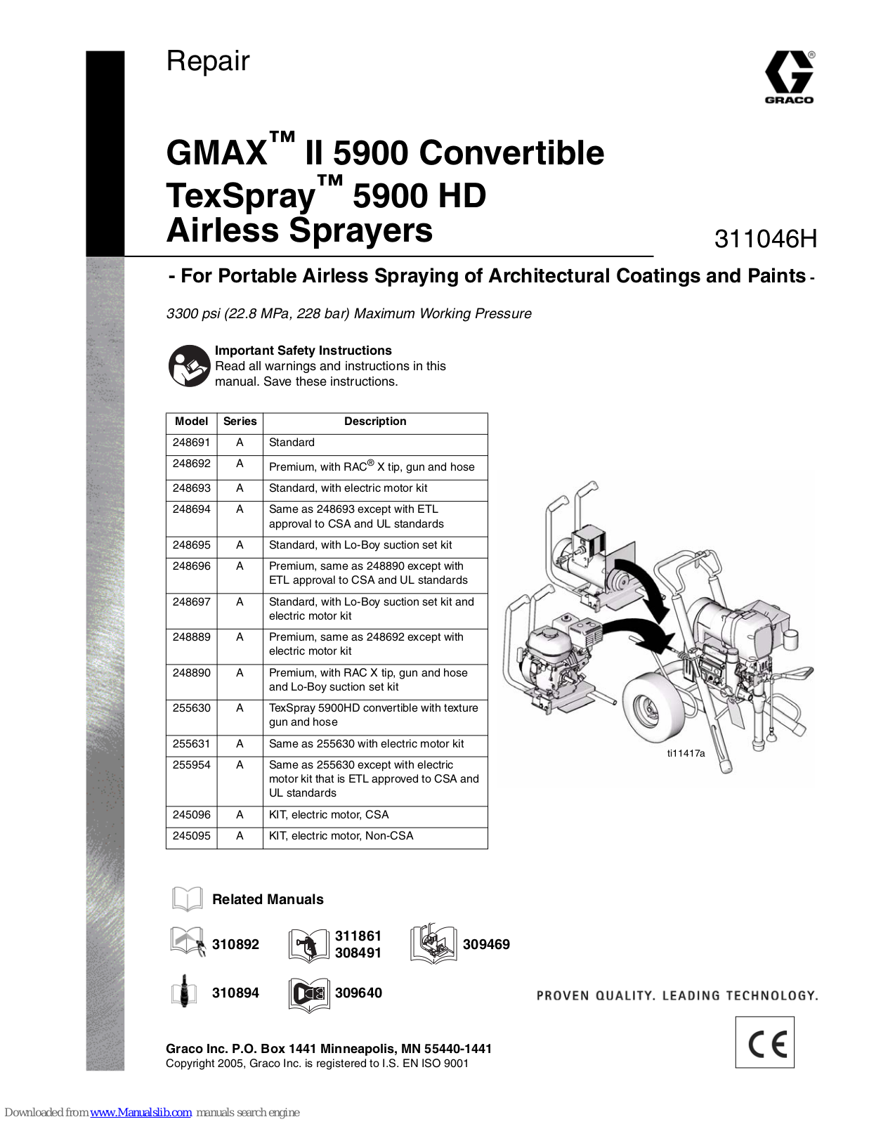 Graco GMAX 5900, GMAX II 5900 Convertible, TexSpray 5900 HD Repair Manual