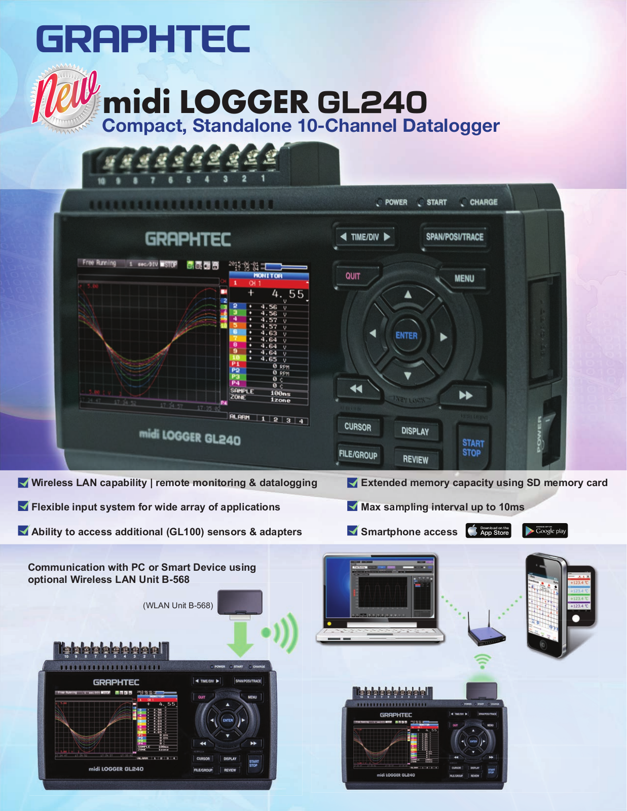 Graphtec GL240 Data sheet