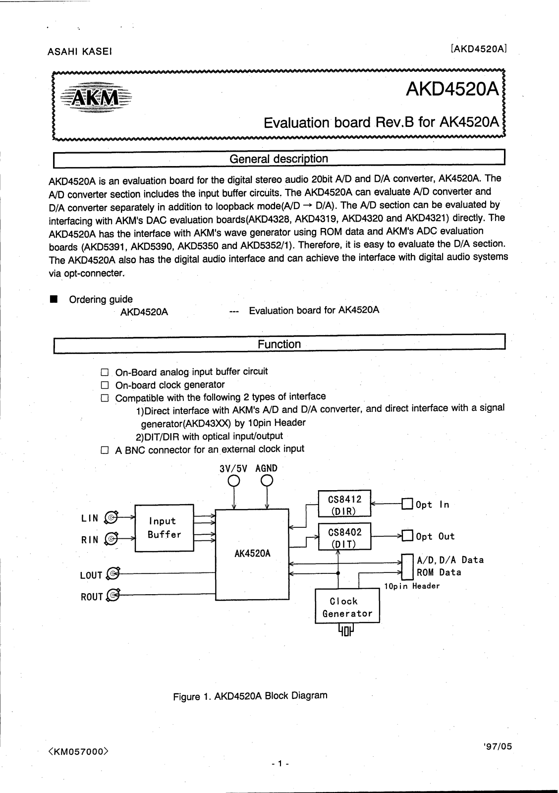 AKM AKD4520A Datasheet