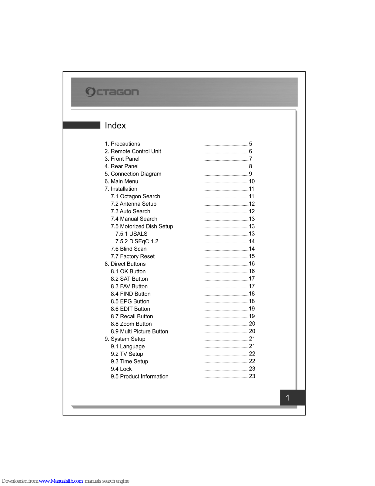 Octagon SF218 User Manual