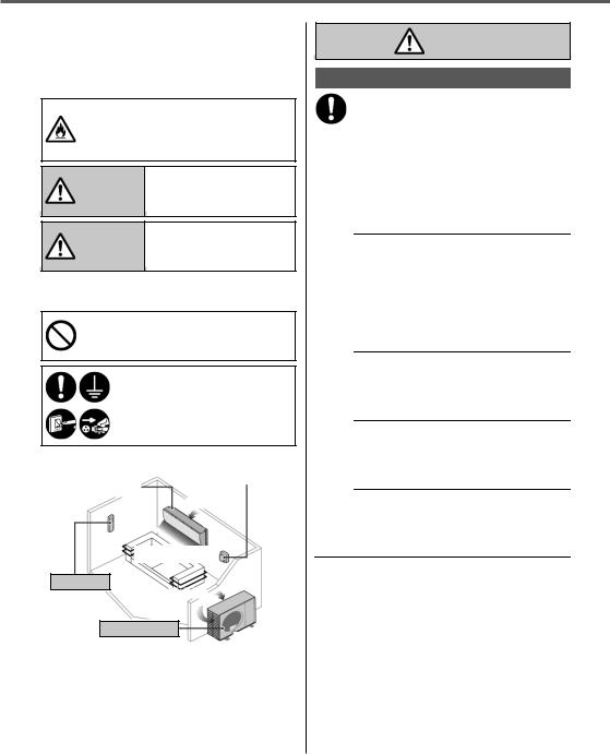 Panasonic CS-UZ9SKE, CS-UZ12SKE, CS-PZ9SKE, CS-PZ12SKE, CS-UZ18SKE Operating Instructions