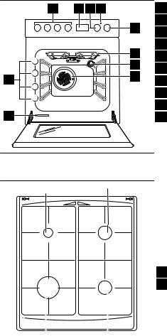 Electrolux EKK 954501 X User manual