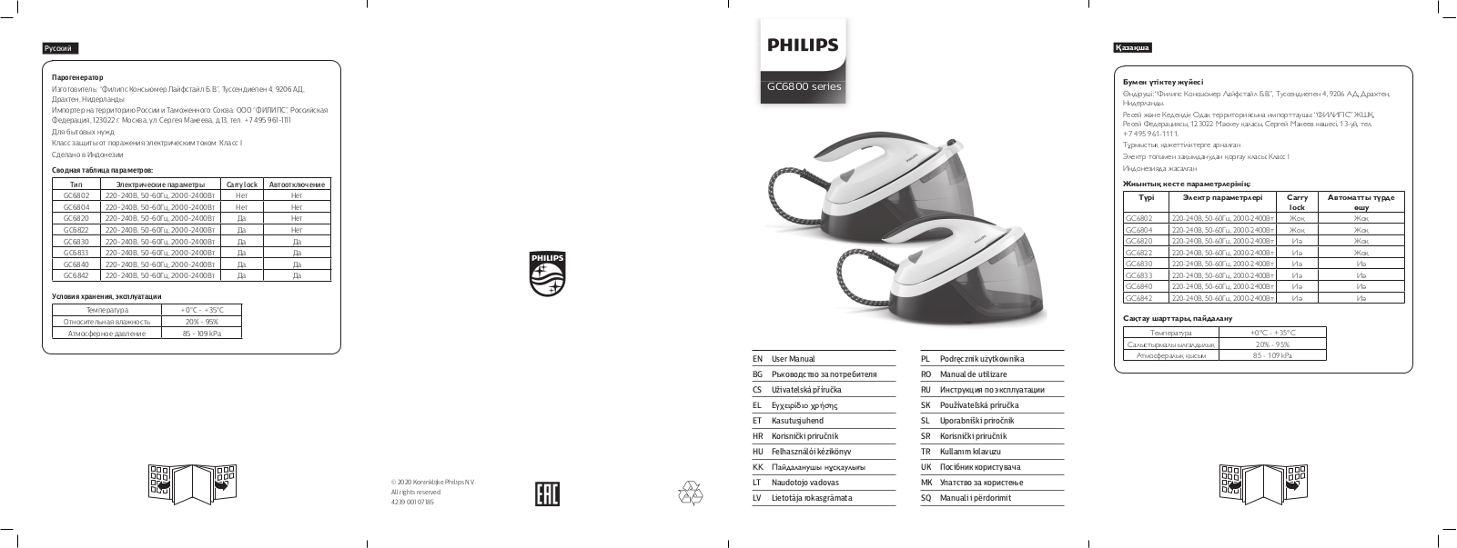 Philips GC6842 User Manual