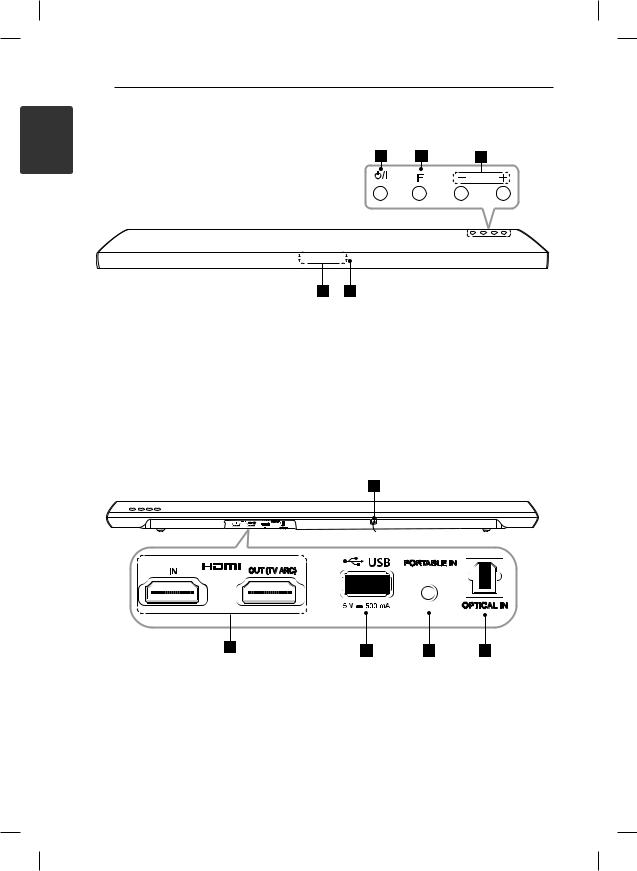 LG LAS550H Owner’s Manual