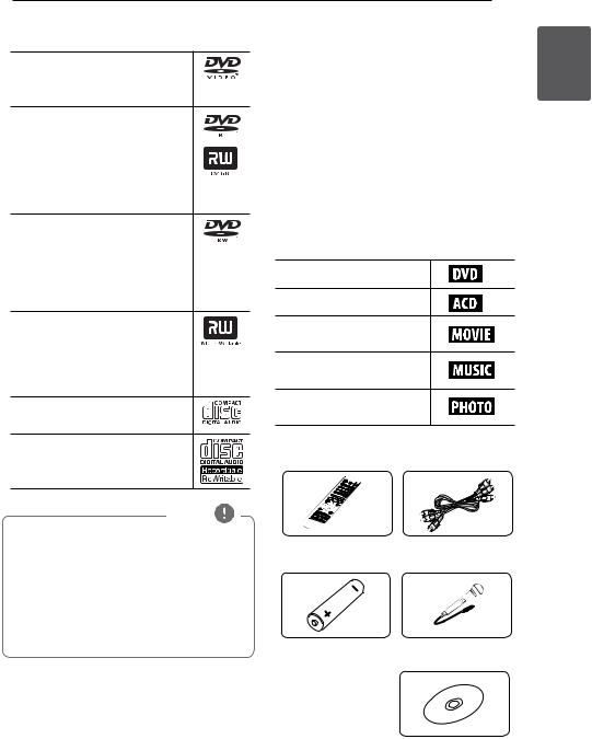 LG DV-K6590PM User manual