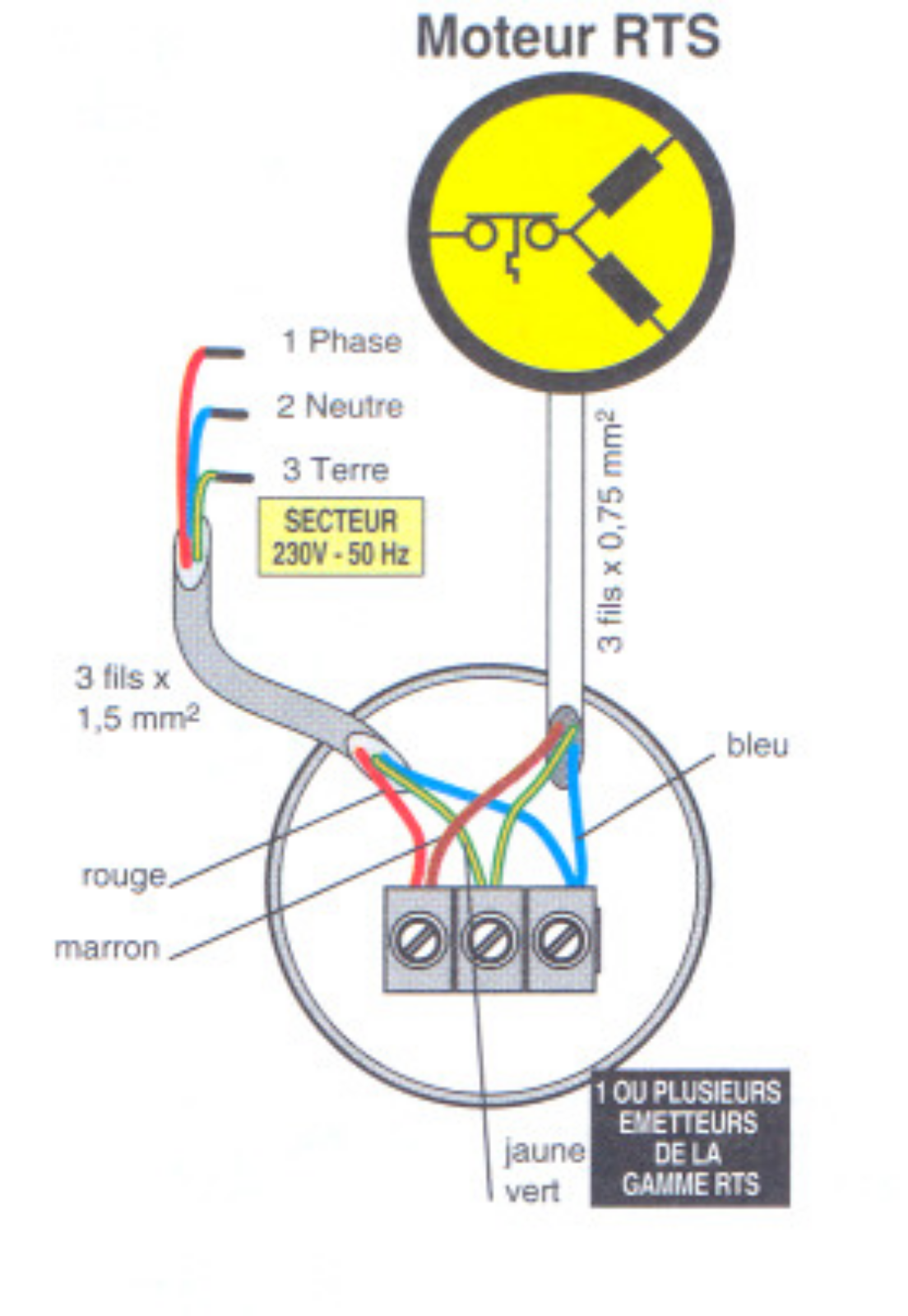 SOMFY SCHEMA DE CABLAGE MOTEUR RTS User Manual