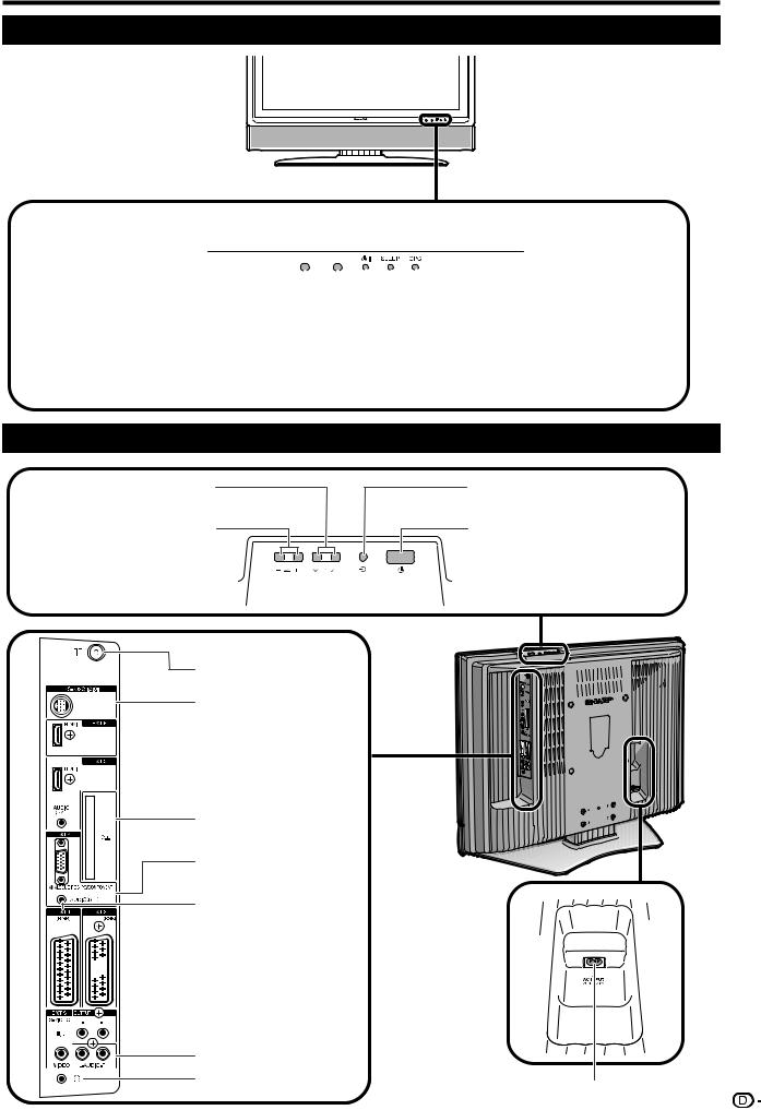 Sharp LC-37GD9E, LC-32GD9E Manual