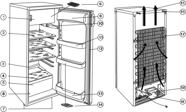 FAURE FRA324SW-1 User Manual