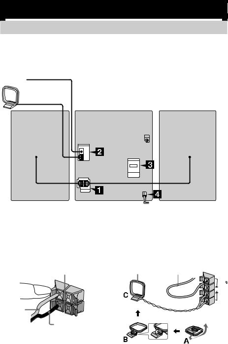 Sony MHC-RG33 User Manual