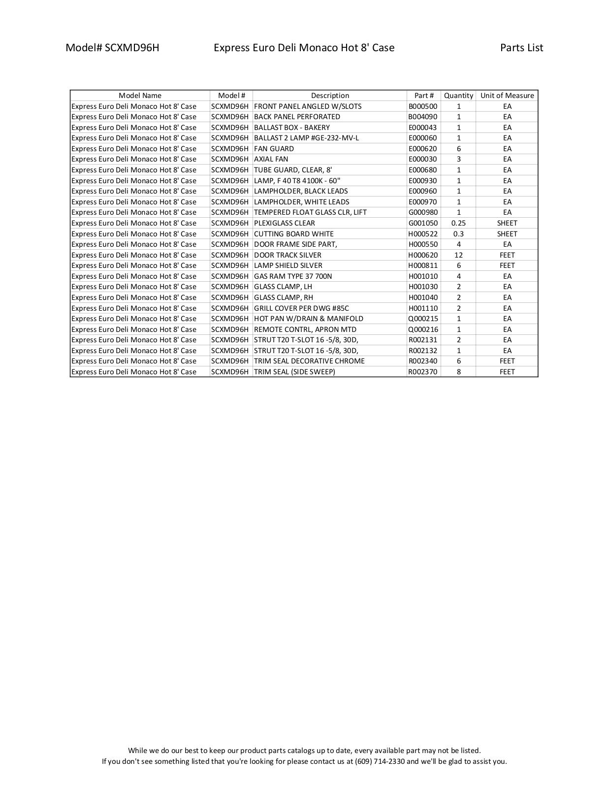 RPI Industries SCXMD96H Parts List