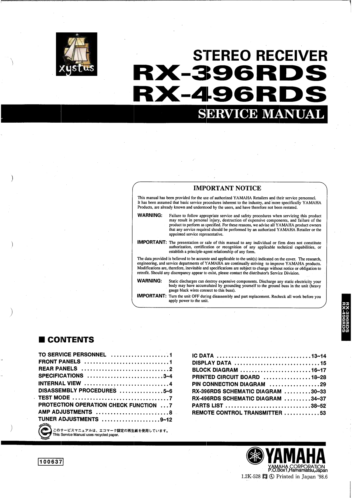 YAMAHA RX-396 Service Manual