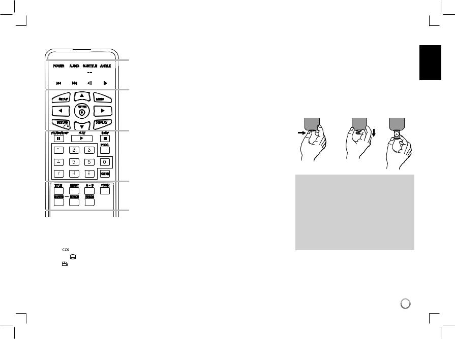 Lg DP471BT User Manual