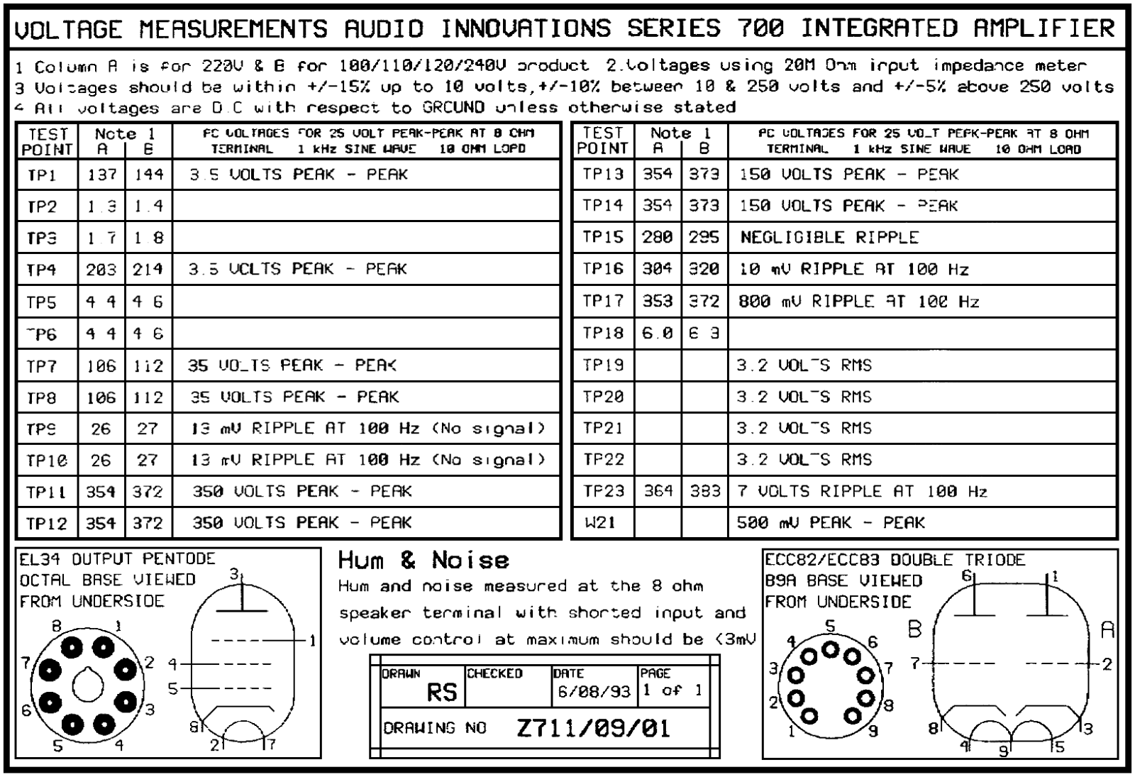 Audio Innovation ai 700 schematic