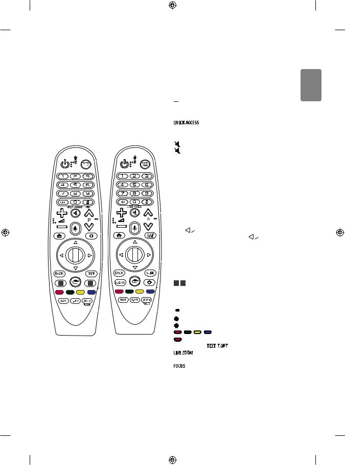 LG 49SK8500PVA Owner’s Manual