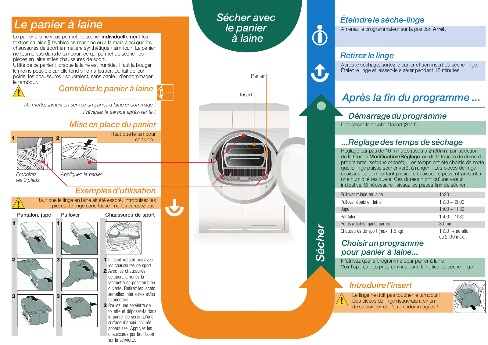 BOSCH WT46S580FF, WT46S540FF, WTS865B3FF User Manual