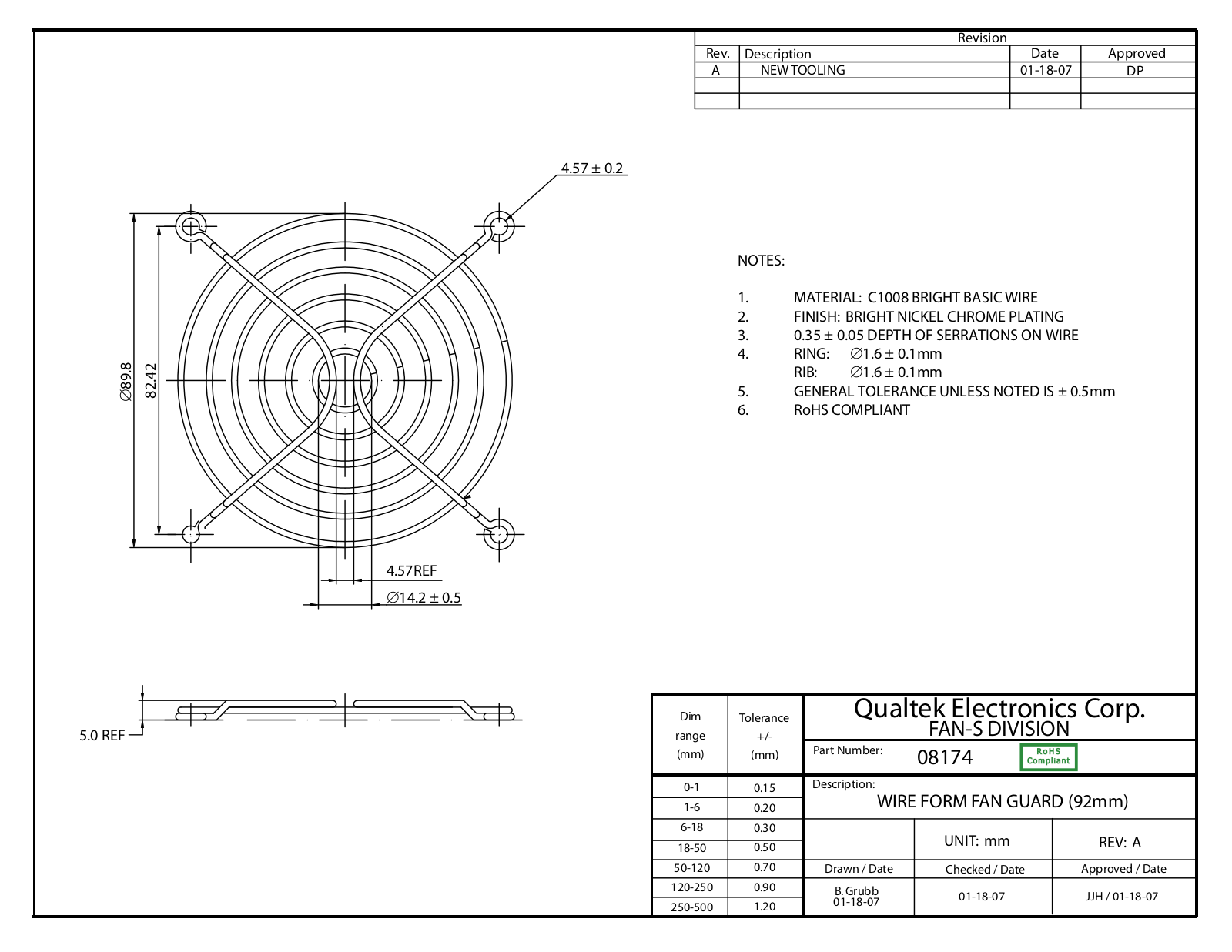 Qualtek Electronics Corp 08174 Dimensional Sheet