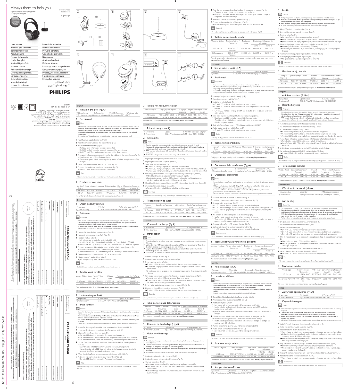 PHILIPS SHC5200 User Manual