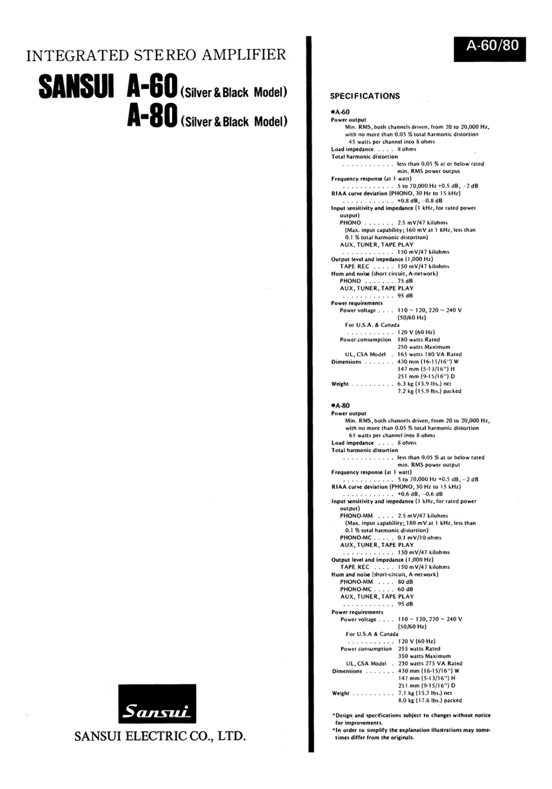 Sansui A-60 User Manual