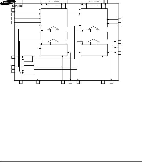 SAMSUNG KS0065B Technical data