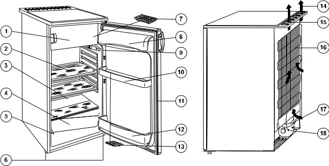 Electrolux ERT 1543 User Manual