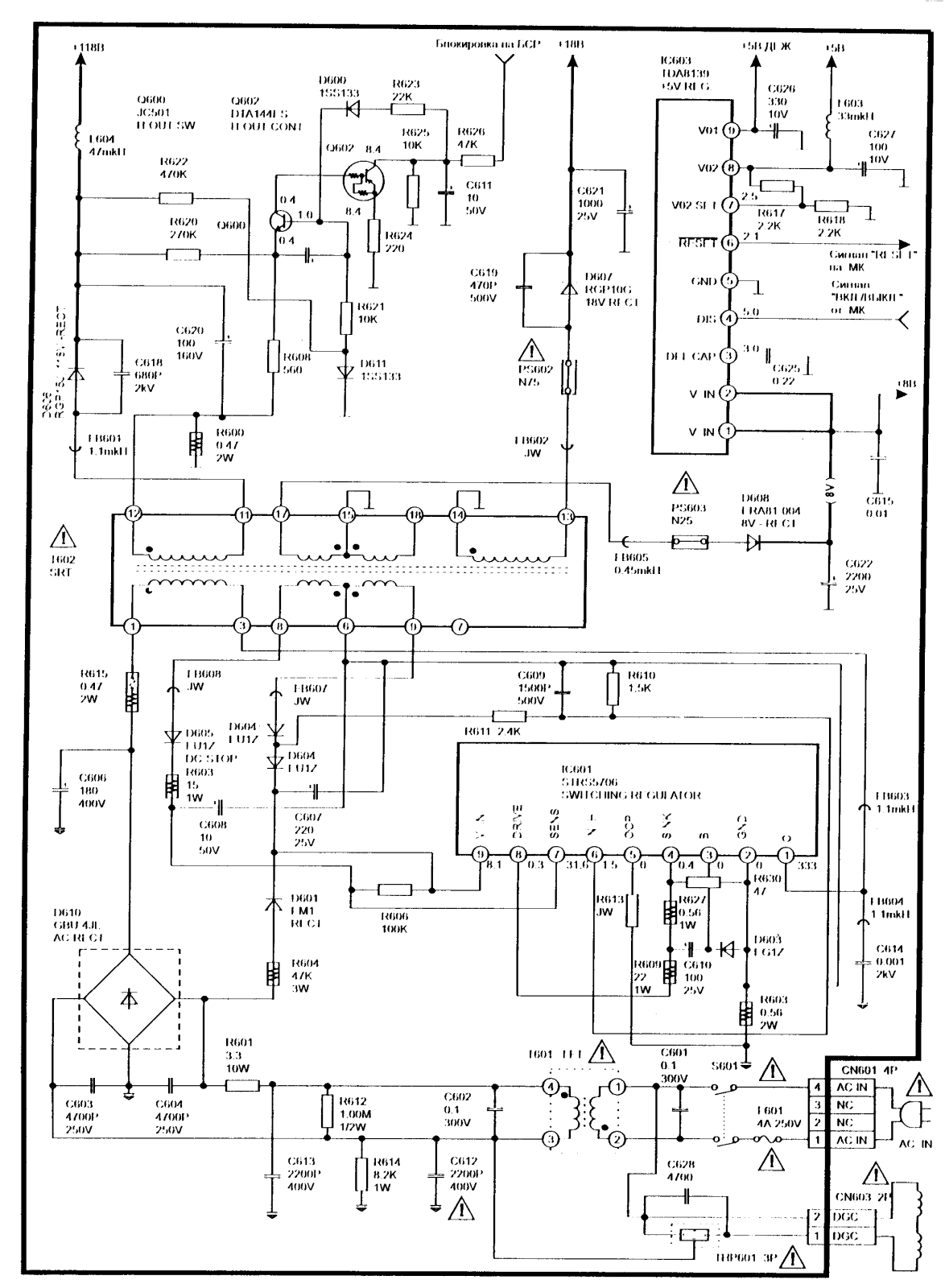 SONY KV-2181 Schematic