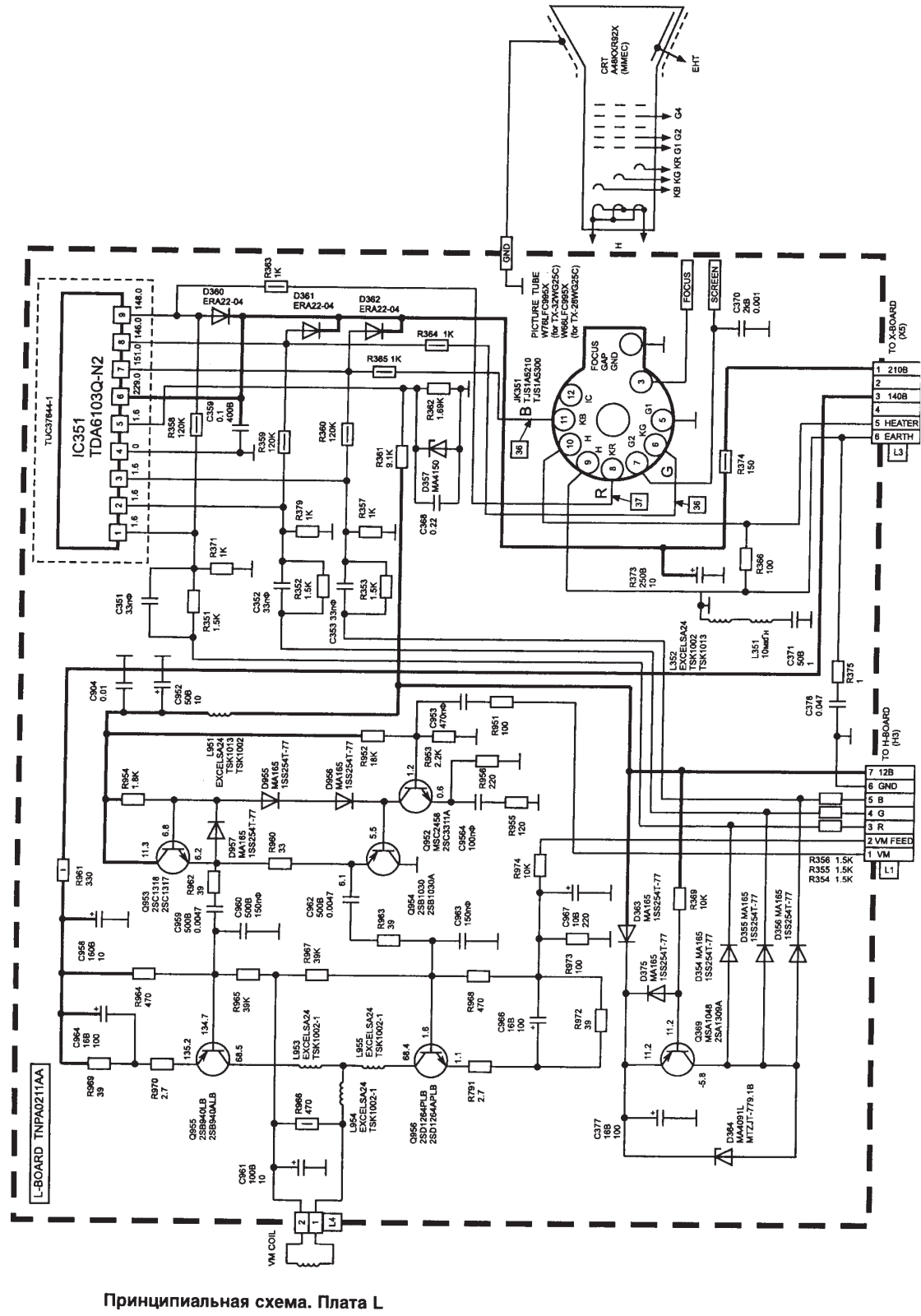 PANASONIC TX28WG25C Schematics