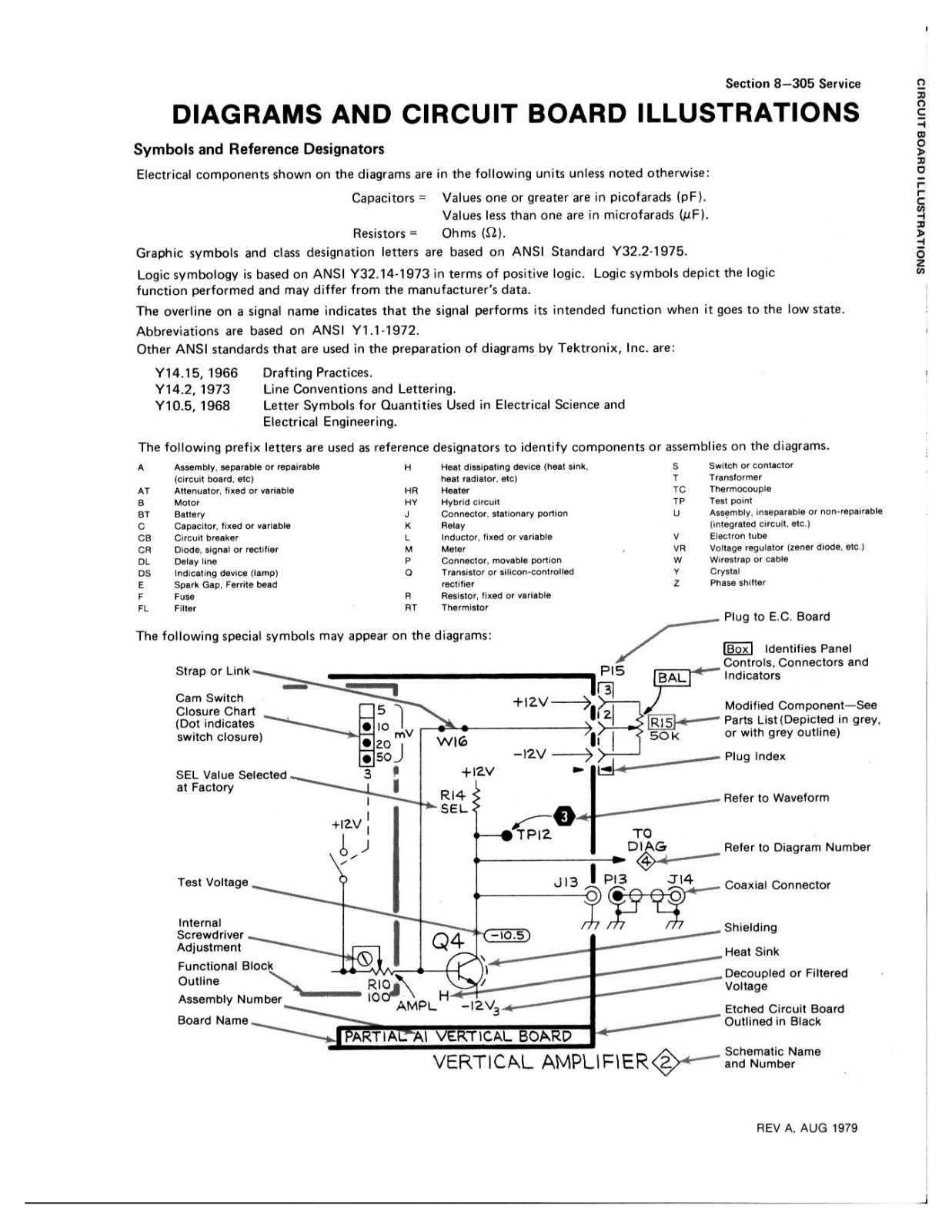 Tektronix 305 schematic