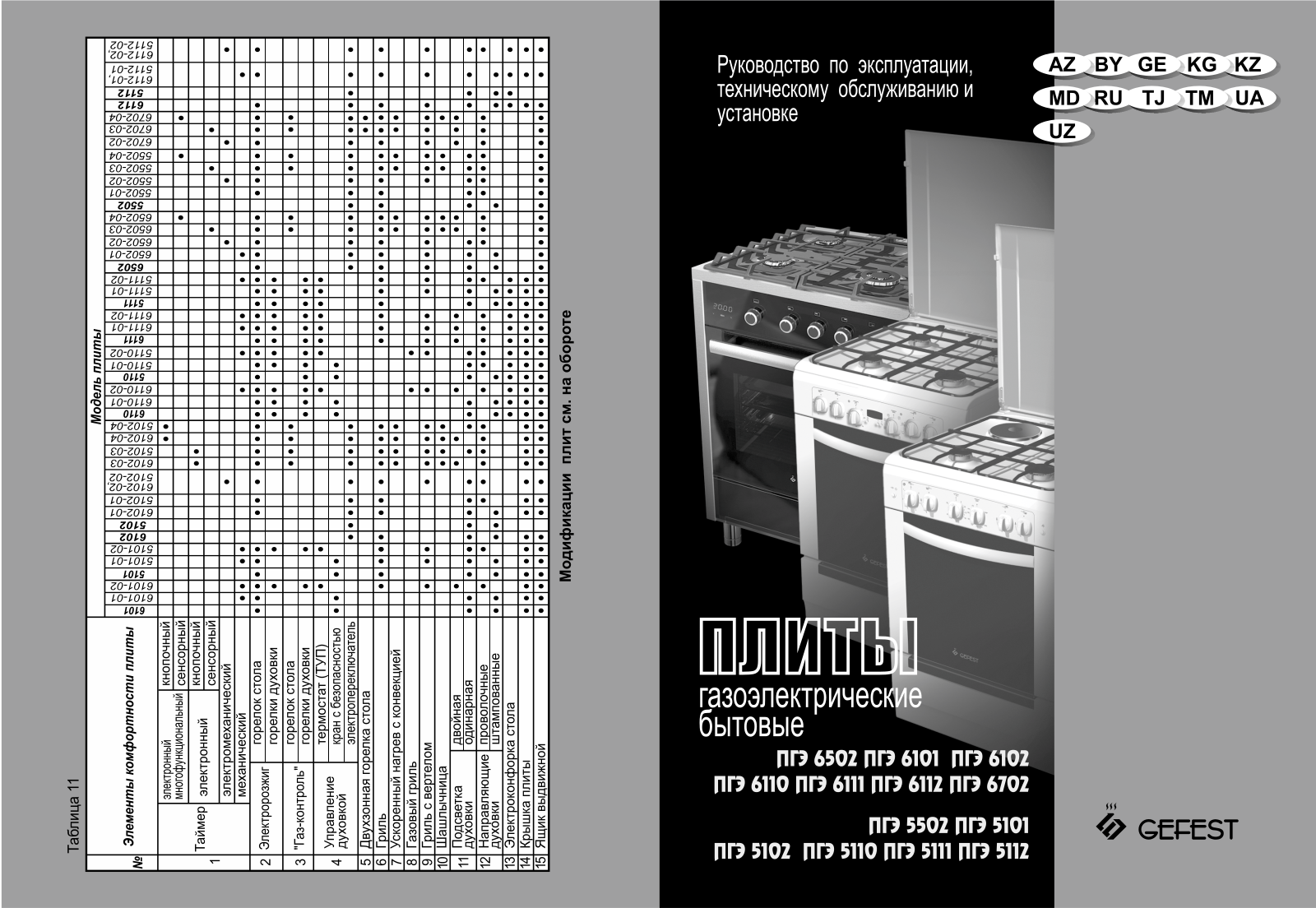 Gefest ПГЭ 6111-02, ПГЭ 6502-02 0042, ПГЭ-5502-03-0042, ПГЭ 5102-03 0027, ПГЭ 6102-03 0001 User manual