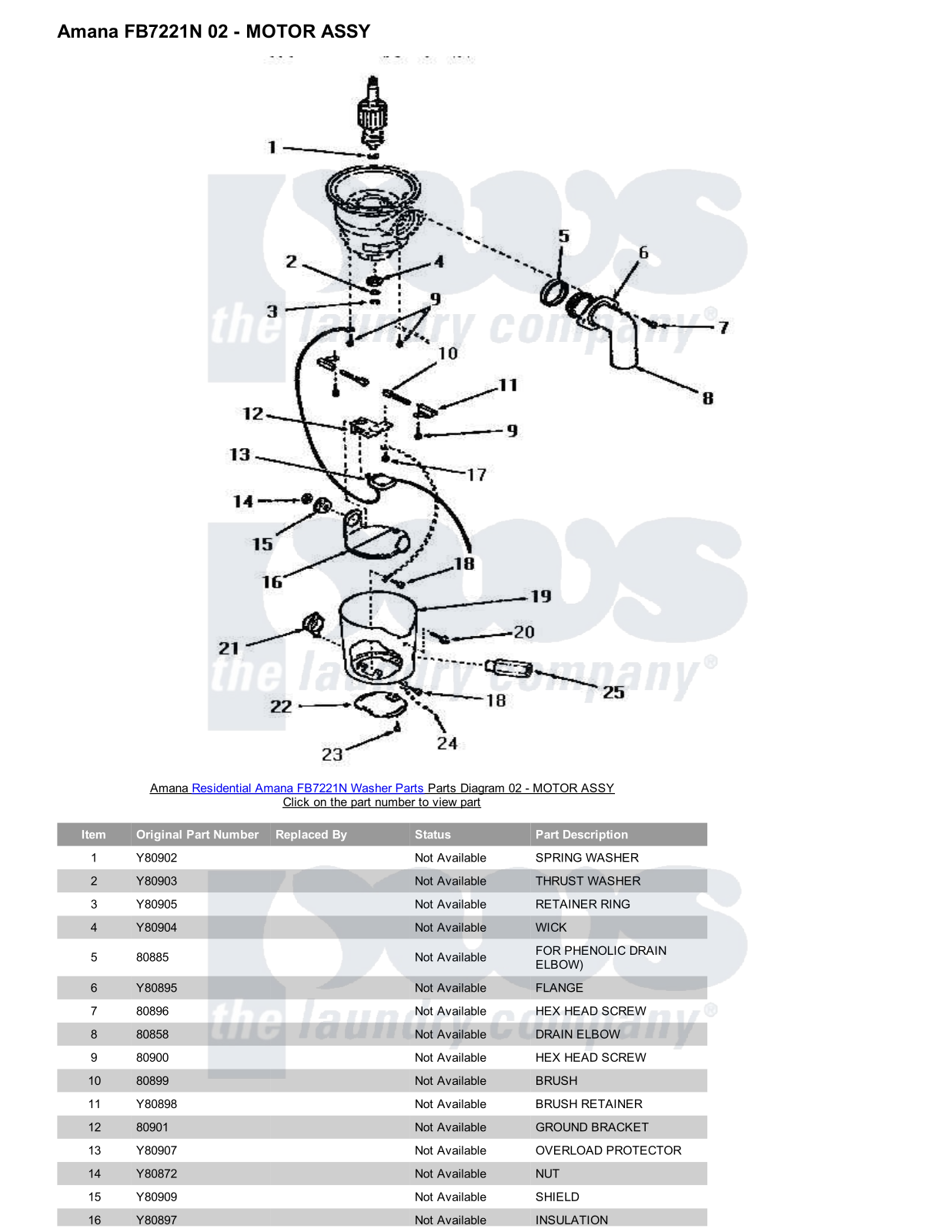 Amana FB7221N Parts Diagram