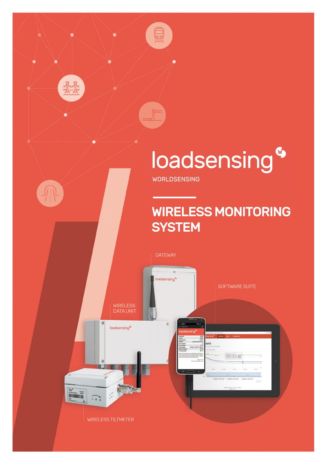 Worldsensing S L LS G6 INC15 User Manual