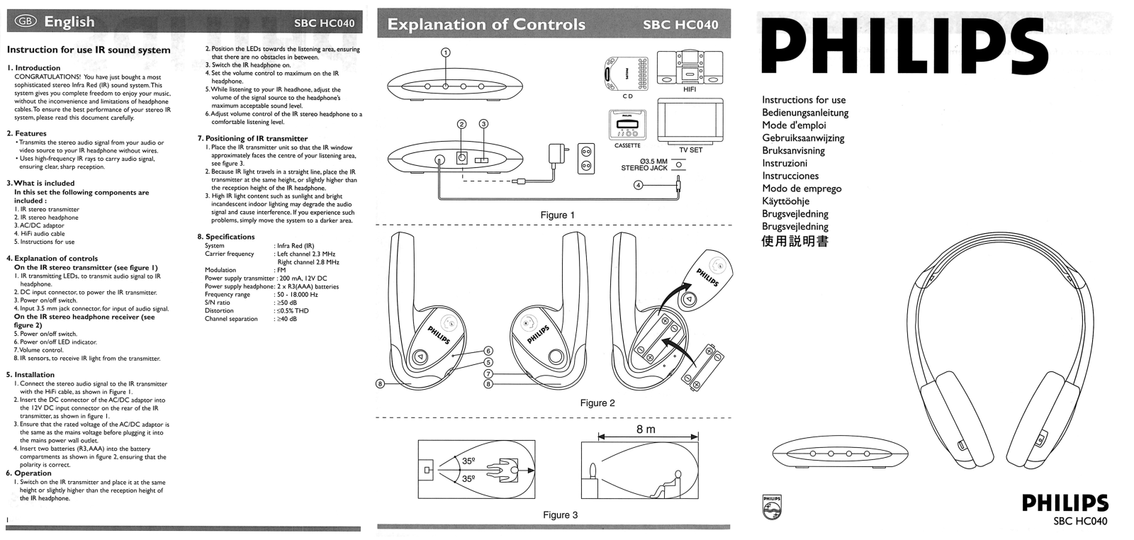 Philips SBCHC400/00, SBCHC040/05, SBCHC040/00 User Manual