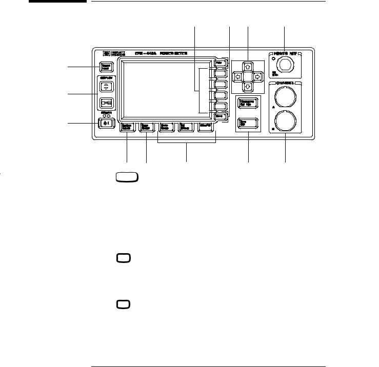 HP (Hewlett-Packard) EPM E4419A, EPM-442A User Manual