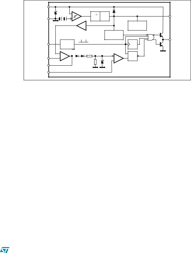 ST ST1843, ST1845 User Manual