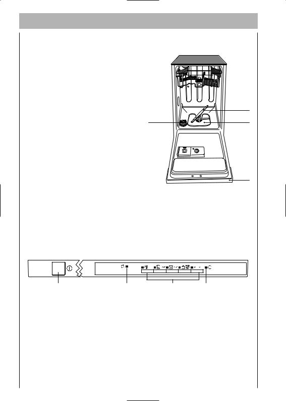 ELECTROLUX 54750 User Manual