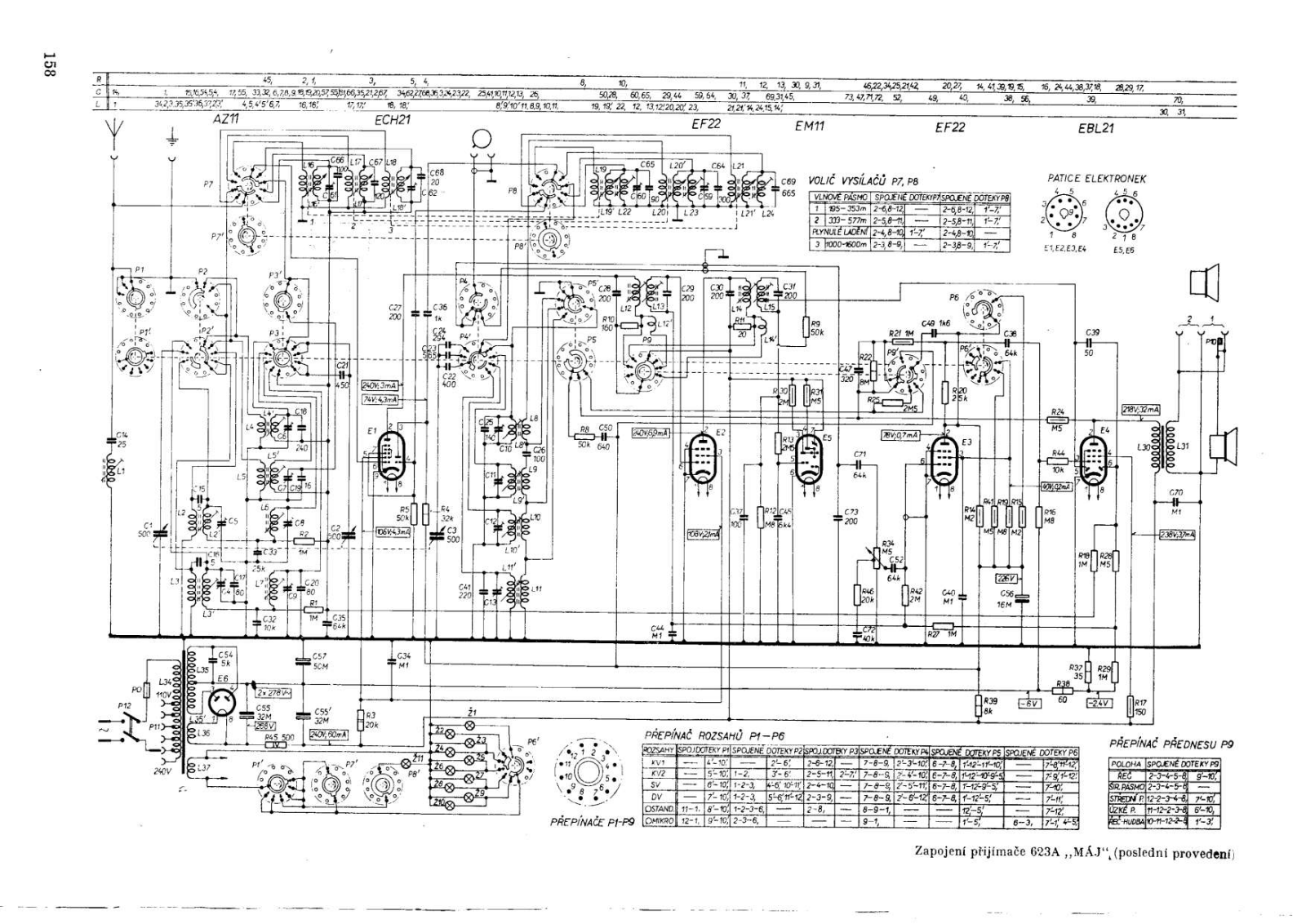 Tesla 623A Maj new verison User Manual