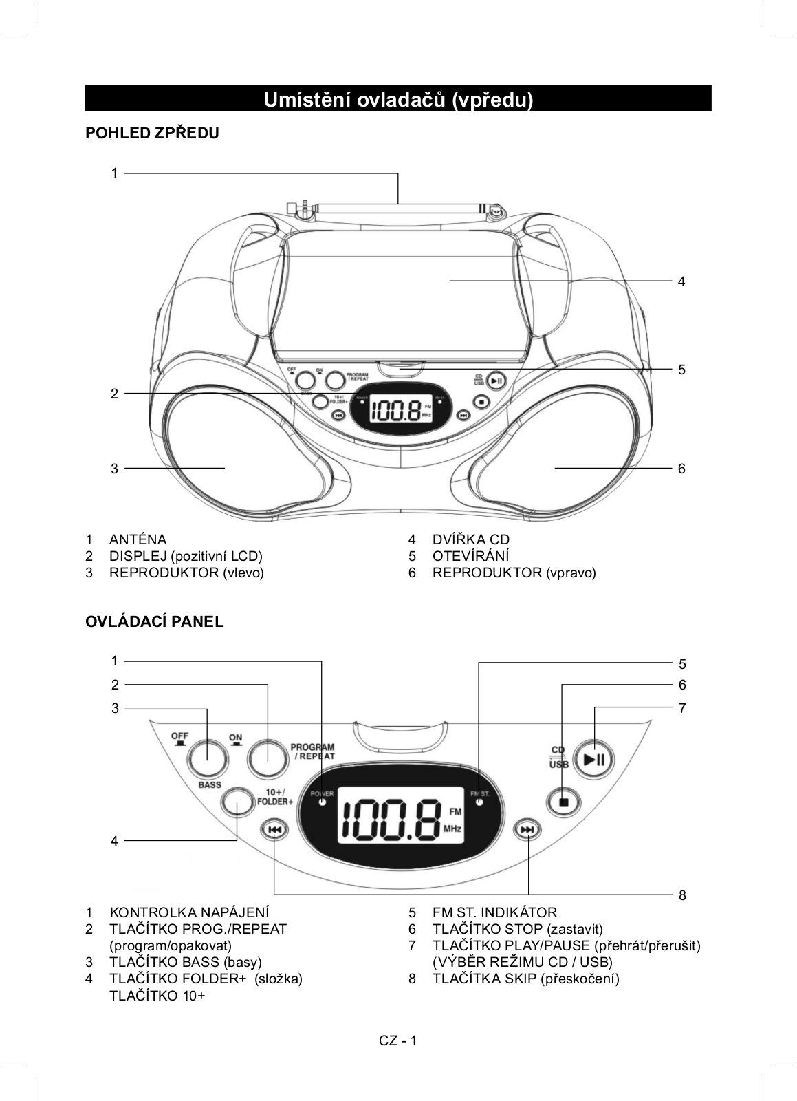 Sencor SPT 225 User Manual