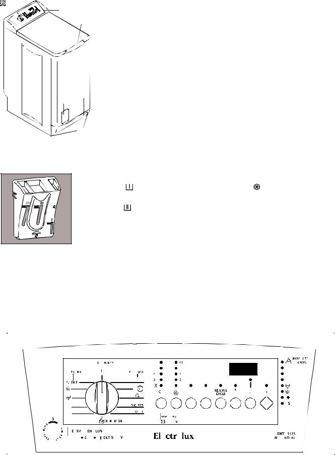 AEG EWT1315 User Manual