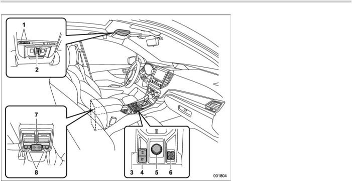 Subaru Forester 2020 Owner's Manual