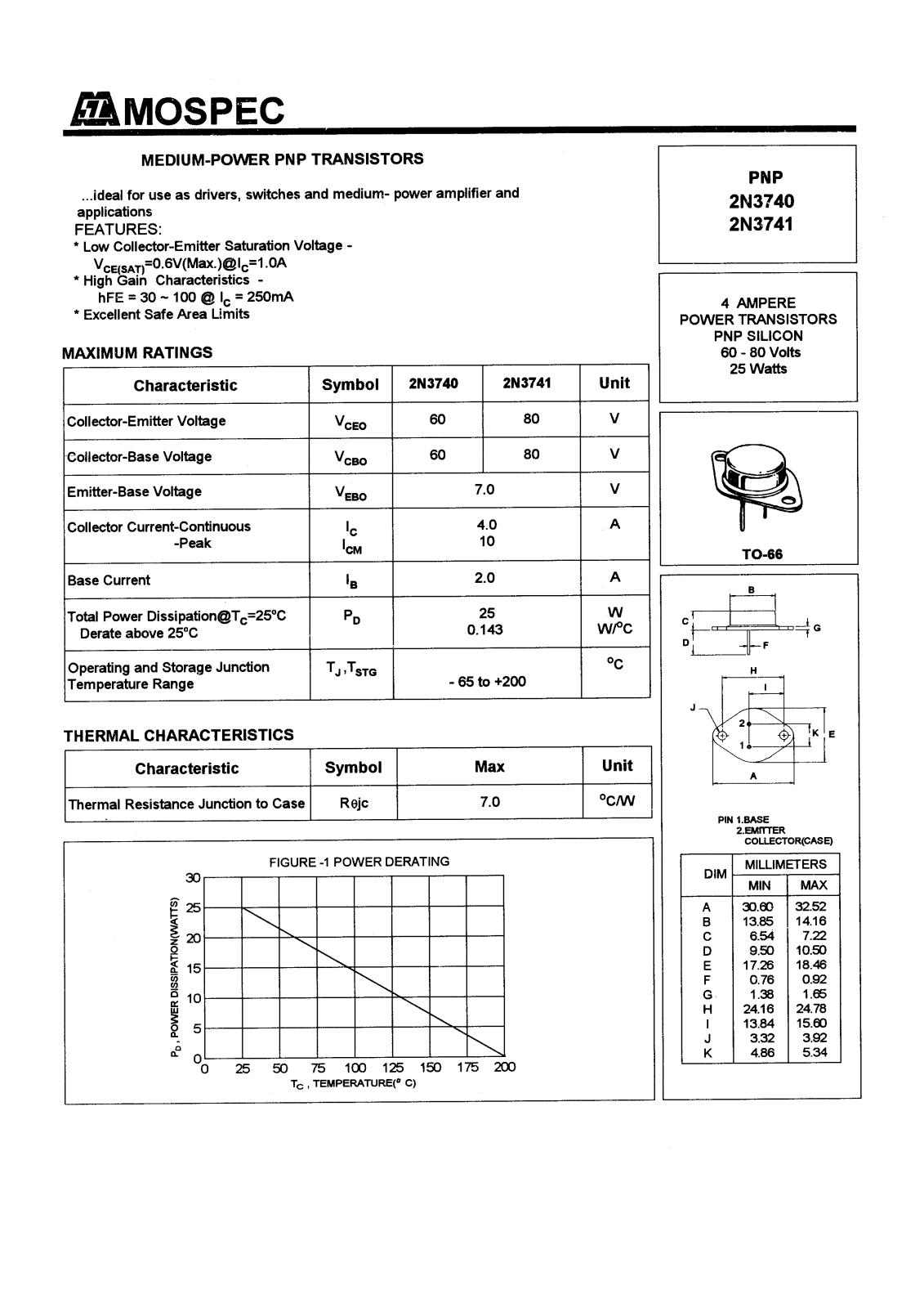 MOSPEC 2N3741, 2N3740 Datasheet