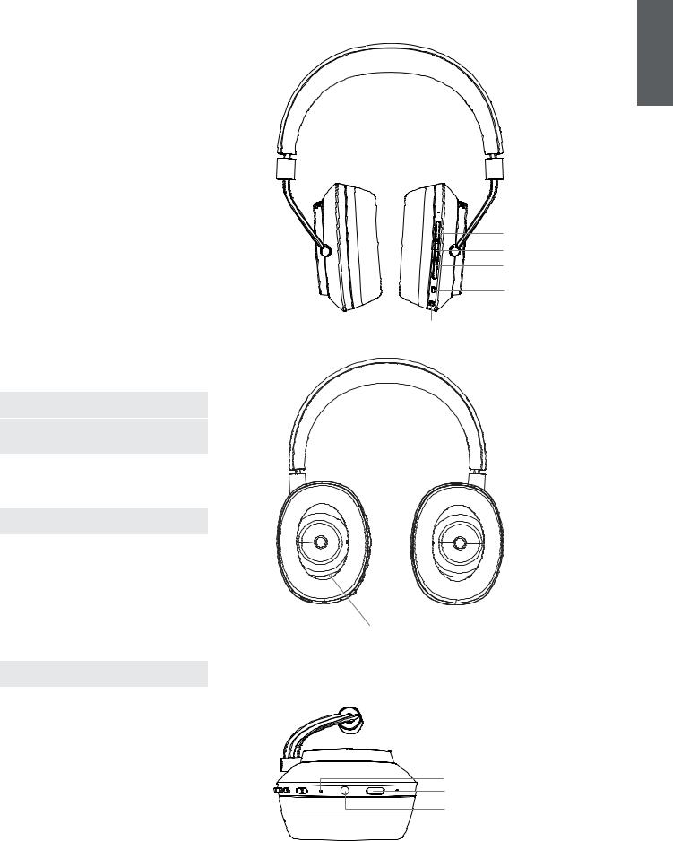 Bowers & Wilkins PX User Manual