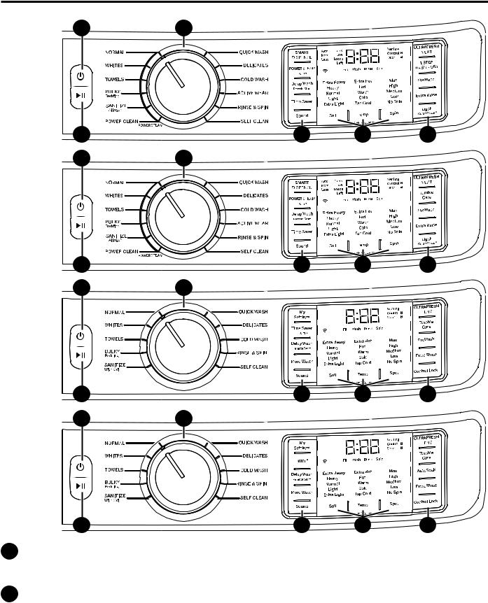 GE GFW550SMNDG, GFW550SMNWW OWNER’S MANUAL & INSTALLATION INSTRUCTIONS