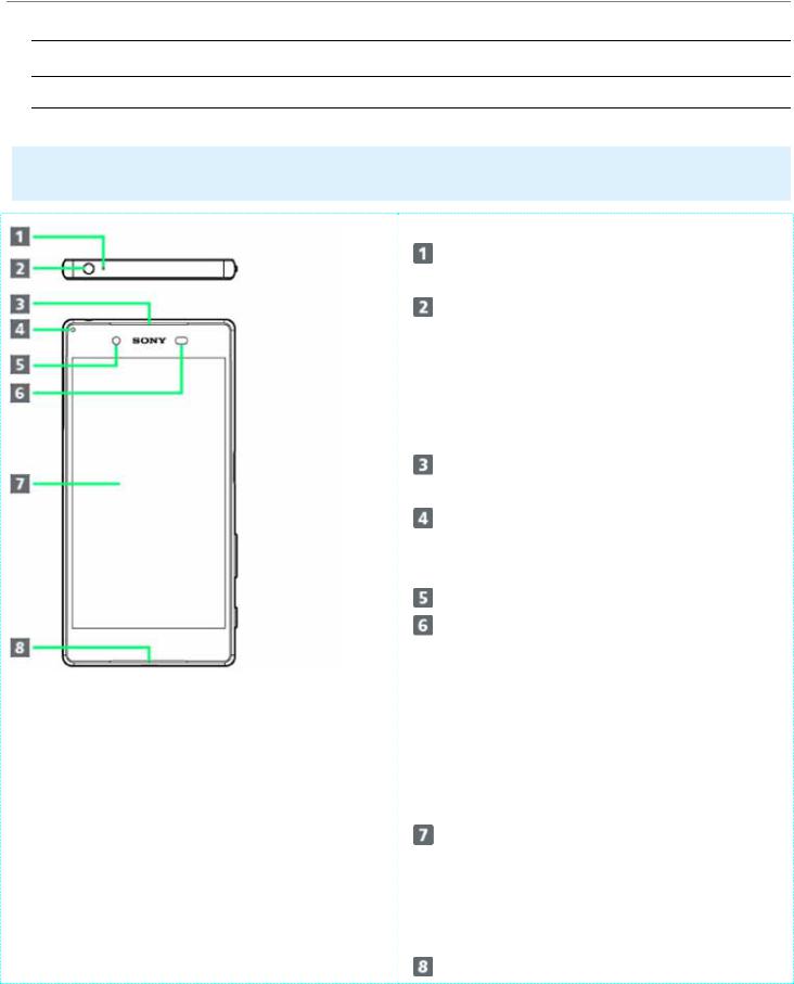 Sony PM0904 User Manual